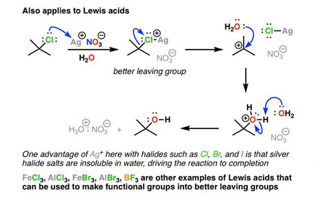 Leaving Group Ability Is Increased By Acid – Master Organic Chemistry