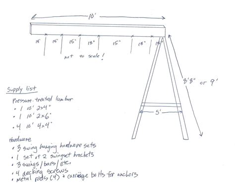 Free DIY Wooden Swing Set Plans - The Frugal South