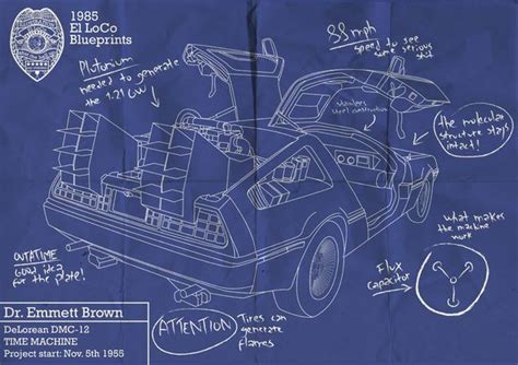 Back to the Future - DeLorean Blueprint | Blueprints, Time travel machine, Blueprint art