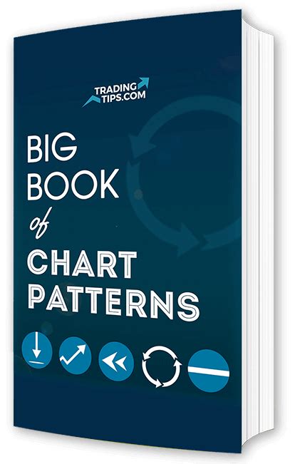 Big Book Of Chart Patterns