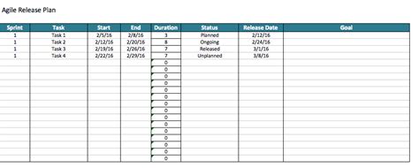 Free Agile Project Management Templates in Excel