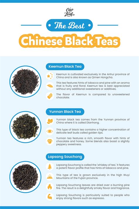 How to Pick The Best Black Tea Flavors | Keemun tea, Chinese black tea, Best herbal tea