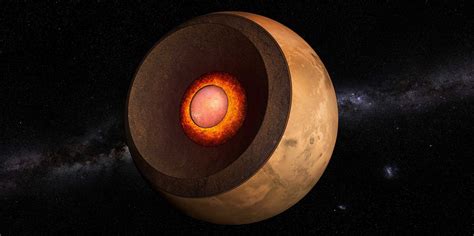 New study finds Mars's liquid iron core is smaller and denser than ...