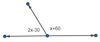 Linear Pair | Definition, Postulate & Examples - Video & Lesson ...