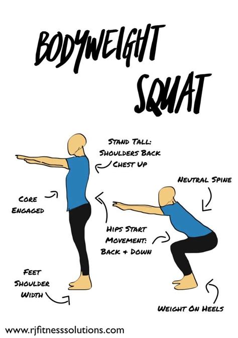 Bodyweight Squat Diagram | Workout for beginners, Exercise, Easy ...