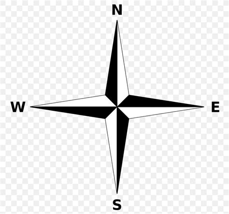 Compass North Png - Foto Kolekcija