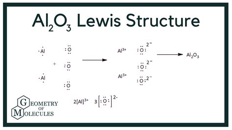 Lewis Dot Structure for Al2O3 (Aluminum Oxide) | Lewis, Ionic compound ...