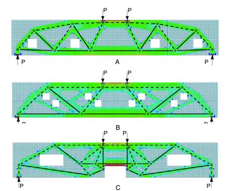 Strut-and-tie-model of beam A, B, and C. | Download Scientific Diagram