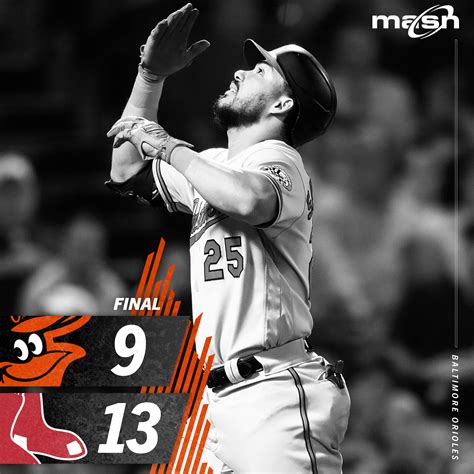 Orioles on MASN on Twitter: "Hope you had the over. https://t.co ...