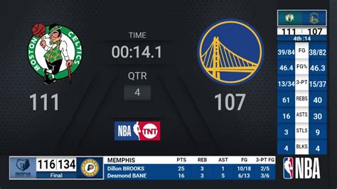 Celtics @ Warriors | NBA on TNT Live Scoreboard - YouTube