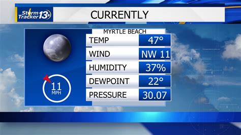 Myrtle Beach Weather Forecast & Weather Radar | WBTW