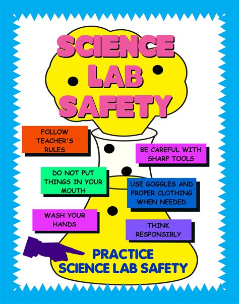 Free Safety In A Science Lab, Download Free Safety In A Science Lab png ...
