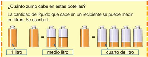 recursos para educacion primaria colegio placido domingo Placido Domingo, Work Space, Bar Chart ...