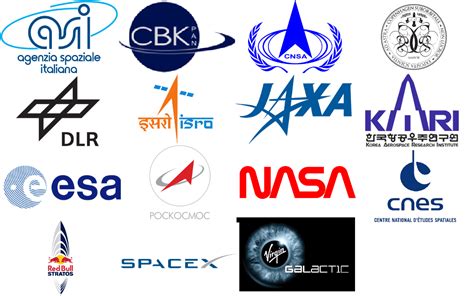 world-space-agencies-logos-vector-1 – Adventistas.Com