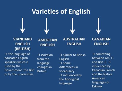 PPT - Learning foreign languages English as a world language PowerPoint ...