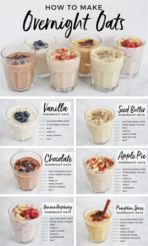 You searched for Overnight oats - Andi Anne | Recipe | Overnight oats recipe healthy, Healthy ...