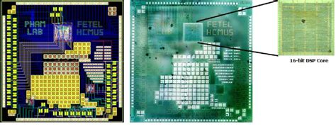 The DSP layout (a) Die photograph of DSP chip in IC Compiler (b) Die ...