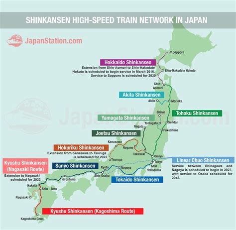 map of the japan high - speed train network in japan, with its major destinations