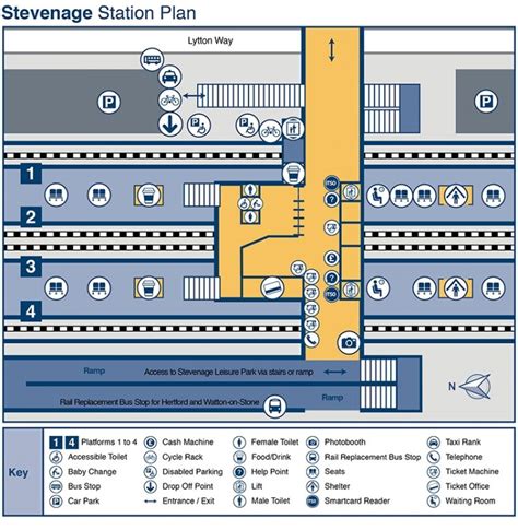 Stevenage Station - Rail Estate Search - Retail Opportunities