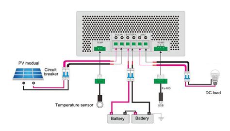 Mppt Solar Charge Controller Wiring Diagram - Wiring Diagram