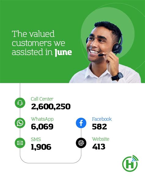 Hormuud Telecom Somalia Inc. on LinkedIn: #hormuudtelecom #customercare