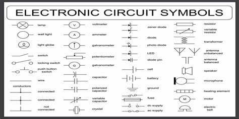 PCB schematic – a professional guide to design and layout - PCBA ...