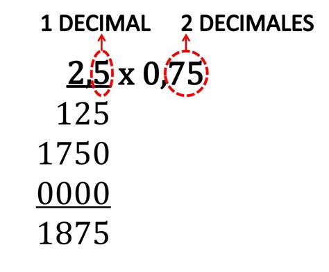 Matemática 7mo básico: MULTIPLICACION DE DECIMALES