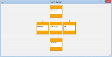 Creating a Family Tree Using .NET | CodeGuru