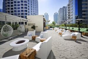 San Diego Pet-Friendly Hotels from Absolute K9