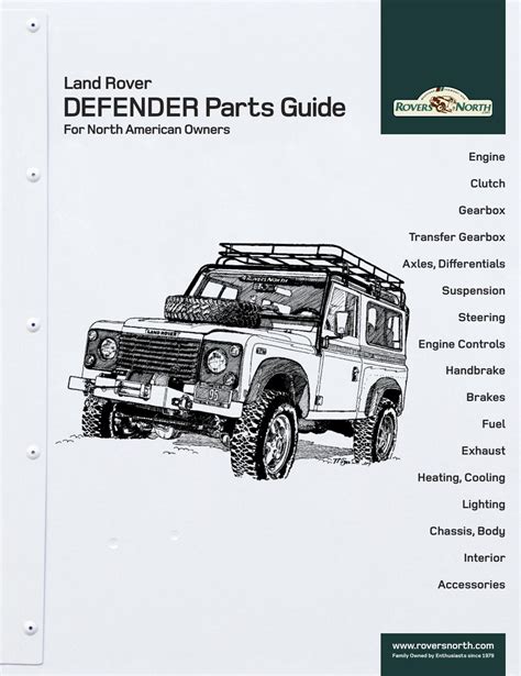 Land Rover DEFENDER Parts Guide For North American Owners by Rovers North - Issuu