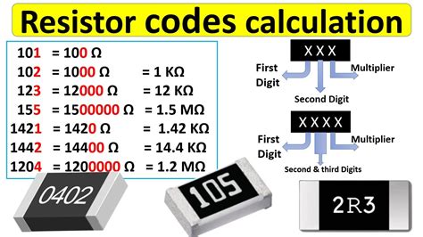 Smd Resistor Marking Code 01C at Barbara Kelly blog