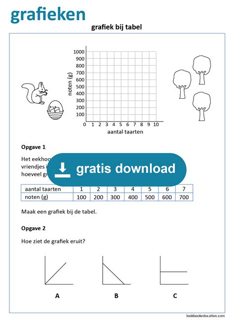 worksheet for grade 2 math practice with graphs and graphing numbers to 10