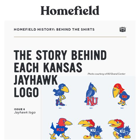 Homefield History: The story behind each Kansas Jayhawk logo - Homefield