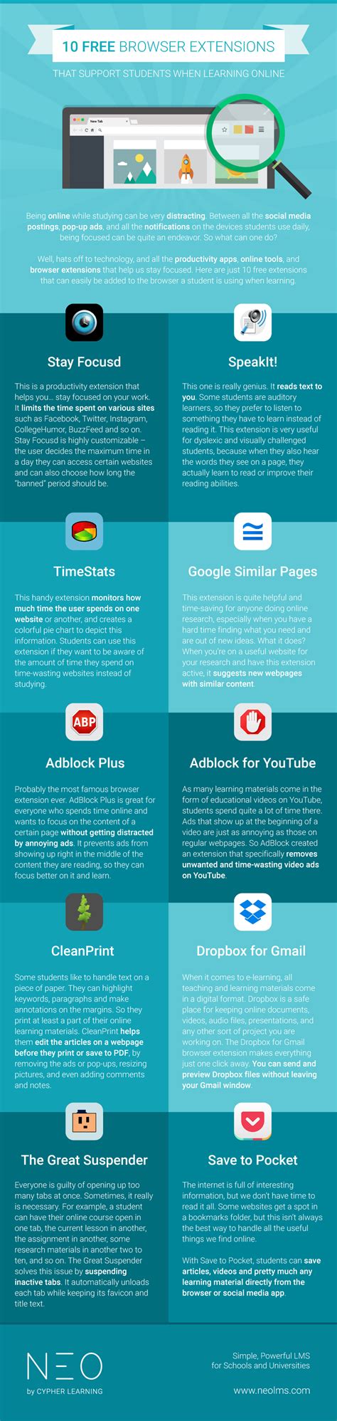 10 Free Browser Extensions for Online Students Infographic - e-Learning ...