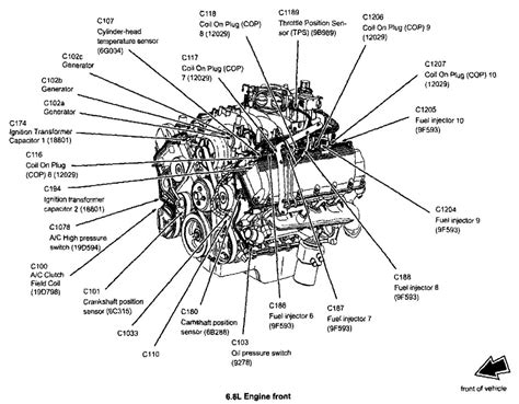 1999 Ford 5 0 Engine Diagram