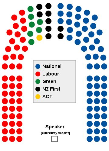 Cross-Examination: The Maori Seats Debate: Do We Still Need Them ...