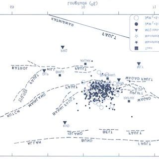 a). Epicenters of aftershocks (ML ≥ 2) of Bhuj earthquake, January ...