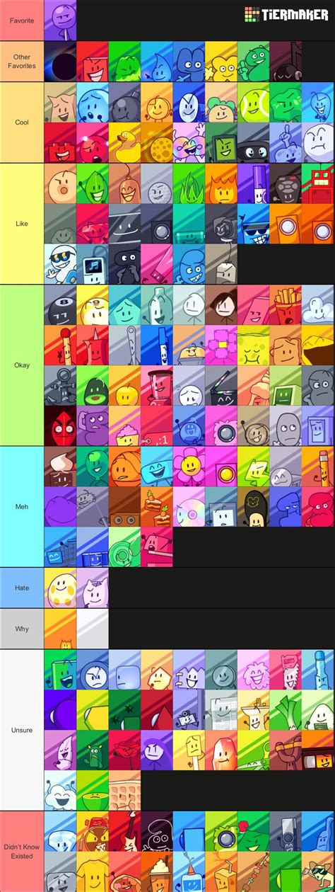 Every BFDI Character Ever Tier List (I might have missed some) : r ...