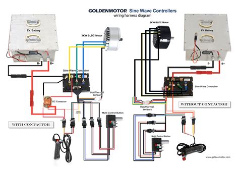 Bldc Motor Controller Circuit Diagram Pdf - Circuit Diagram