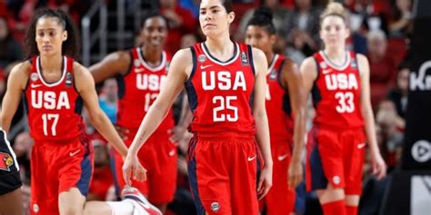 FIBA Women's Basketball World Cup 2022: Team USA Schedule, Roster, Games and Livestream ...