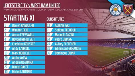 West Ham winning lineup unlikely to change - West Ham News