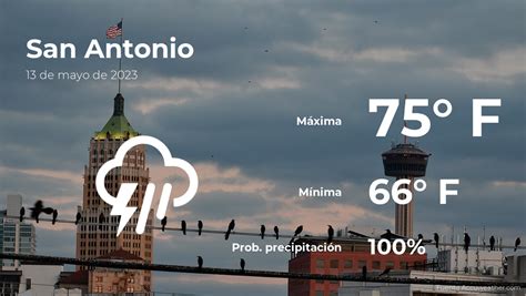 San Antonio, Texas: weather forecast for this Saturday, May 13 | 24 ...