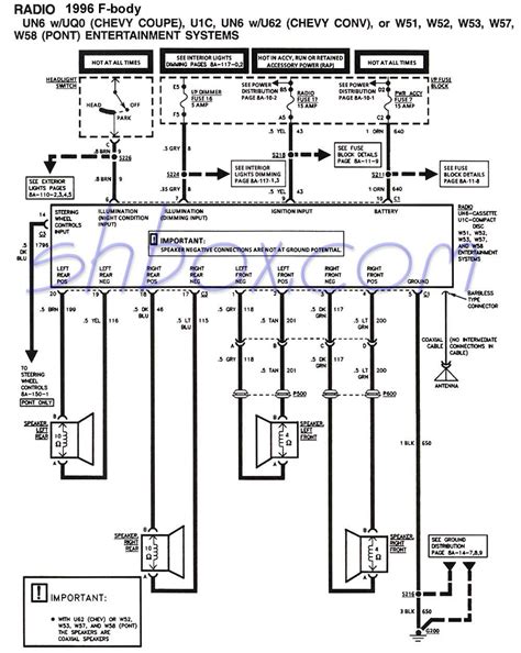 Delco Radio Wiring Diagram - Cadician's Blog