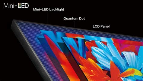 CES 2021 - Νέες LG QNED Mini LED - Gadgetfreak :: Not Just Tech