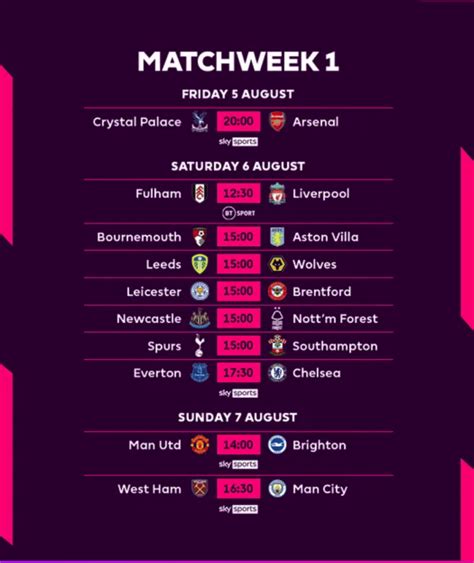 Premier League Football Fixtures 2022 - 2023 | WhatAcca.com | September ...