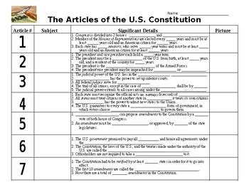 Constitution - Articles of the Constitution Chart Notes by Monica Lukins