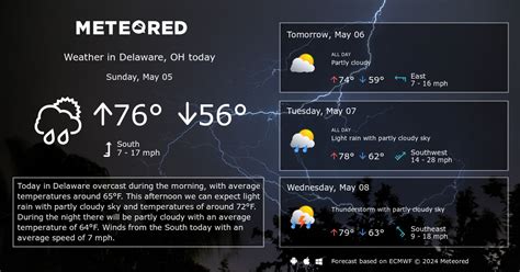 Delaware, OH Weather: 8 - 14 Days - Meteored