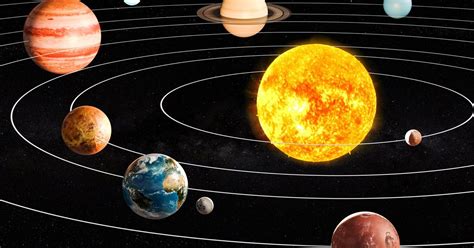 Así son los 8 planetas del sistema solar