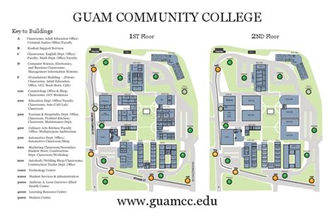 Guam Community College Campus Map | PDF | Further Education | Science