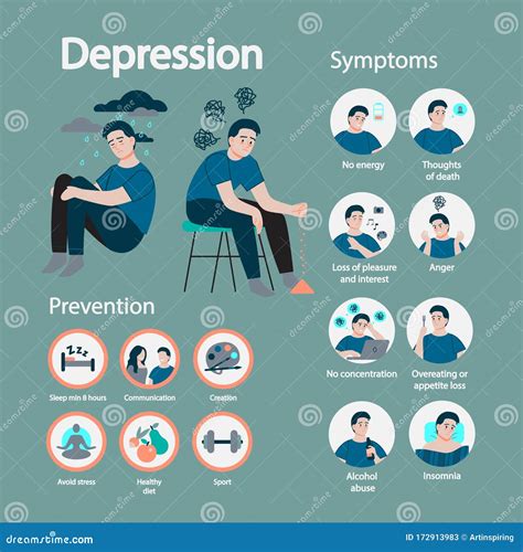 Depression Prevention Or Chronical Fatigue Syndrom Treatment ...